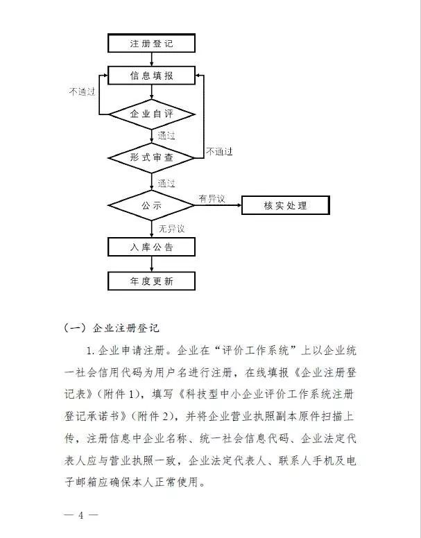 蘇州高新技術(shù)企業(yè)，高企*新政策