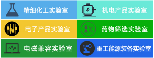 咨詢(xún)機構，高新技術(shù)企業(yè)，高新企業(yè)，高企，高新技術(shù)企業(yè)認定，高新企業(yè)認定，高企認定，智為銘略，科技項目，創(chuàng  )新創(chuàng  )業(yè)扶持政策