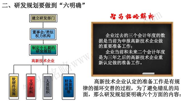 高新技術(shù)企業(yè)認定，蘇州高新技術(shù)企業(yè)認定，高新技術(shù)認定準備