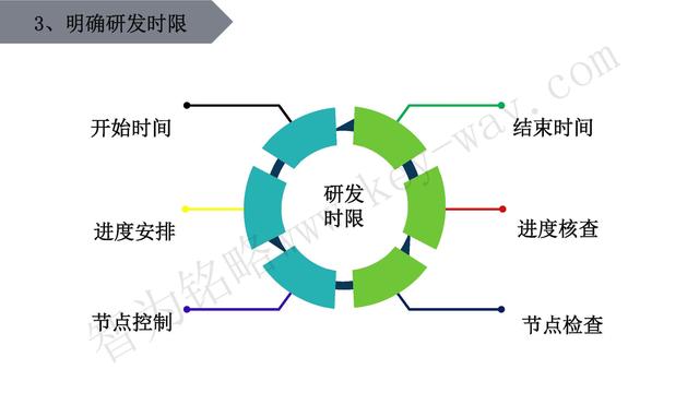 高新技術(shù)企業(yè)認定，蘇州高新技術(shù)企業(yè)認定，高新技術(shù)認定準備