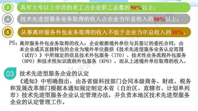 蘇州高新技術(shù)企業(yè)代理費，蘇州高新企業(yè)代理費，蘇州高企代理費，蘇州高新技術(shù)企業(yè)認定機構，蘇州高新企業(yè)認定機構，蘇州高企認定機構，蘇州高新技術(shù)企業(yè)認定條件，蘇州高新企業(yè)認定條件，蘇州高企認定條件，蘇州高新技術(shù)企業(yè)稅收優(yōu)惠，蘇州高新企業(yè)稅收優(yōu)惠，蘇州高企稅收優(yōu)惠，蘇州高新技術(shù)企業(yè)認定好處，蘇州高新企業(yè)認定好處，蘇州高企認定好處，蘇州科技項目咨詢(xún)公司，科技項目，創(chuàng  )新創(chuàng  )業(yè)扶持政策，http://www.kassnews.com/，智為銘略，科技項目咨詢(xún)，科技項目咨詢(xún)公司，技術(shù)先進(jìn)型企業(yè)稅收優(yōu)惠，技術(shù)先進(jìn)型企業(yè)稅收優(yōu)惠政策，技術(shù)先進(jìn)型企業(yè)稅收優(yōu)惠政策解讀