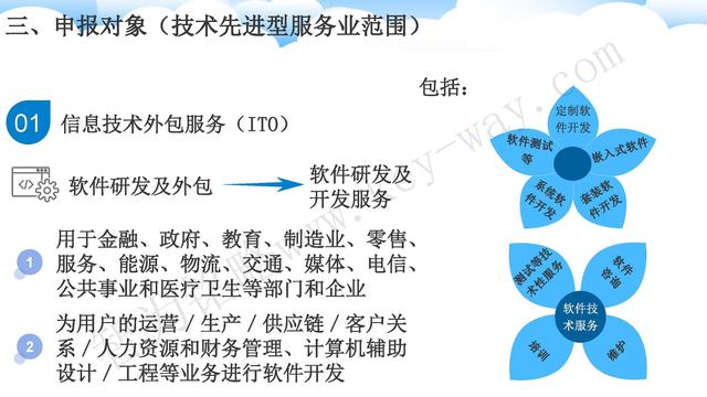 蘇州高新技術(shù)企業(yè)代理費，蘇州高新企業(yè)代理費，蘇州高企代理費，蘇州高新技術(shù)企業(yè)認定機構，蘇州高新企業(yè)認定機構，蘇州高企認定機構，蘇州高新技術(shù)企業(yè)認定條件，蘇州高新企業(yè)認定條件，蘇州高企認定條件，蘇州高新技術(shù)企業(yè)稅收優(yōu)惠，蘇州高新企業(yè)稅收優(yōu)惠，蘇州高企稅收優(yōu)惠，蘇州高新技術(shù)企業(yè)認定好處，蘇州高新企業(yè)認定好處，蘇州高企認定好處，蘇州科技項目咨詢(xún)公司，科技項目，創(chuàng  )新創(chuàng  )業(yè)扶持政策，http://www.kassnews.com/，智為銘略，科技項目咨詢(xún)，科技項目咨詢(xún)公司，技術(shù)先進(jìn)型企業(yè)稅收優(yōu)惠，技術(shù)先進(jìn)型企業(yè)稅收優(yōu)惠政策，技術(shù)先進(jìn)型企業(yè)稅收優(yōu)惠政策解讀