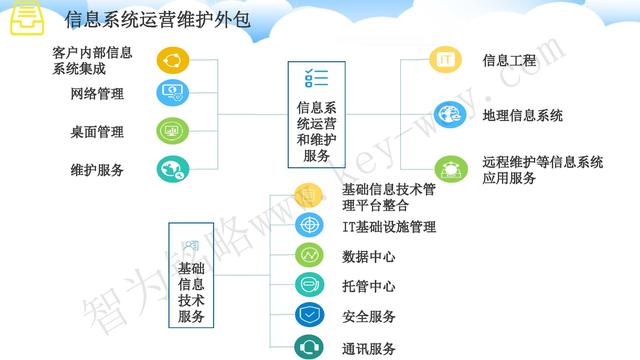 蘇州高新技術(shù)企業(yè)代理費，蘇州高新企業(yè)代理費，蘇州高企代理費，蘇州高新技術(shù)企業(yè)認定機構，蘇州高新企業(yè)認定機構，蘇州高企認定機構，蘇州高新技術(shù)企業(yè)認定條件，蘇州高新企業(yè)認定條件，蘇州高企認定條件，蘇州高新技術(shù)企業(yè)稅收優(yōu)惠，蘇州高新企業(yè)稅收優(yōu)惠，蘇州高企稅收優(yōu)惠，蘇州高新技術(shù)企業(yè)認定好處，蘇州高新企業(yè)認定好處，蘇州高企認定好處，蘇州科技項目咨詢(xún)公司，科技項目，創(chuàng  )新創(chuàng  )業(yè)扶持政策，http://www.kassnews.com/，智為銘略，科技項目咨詢(xún)，科技項目咨詢(xún)公司，技術(shù)先進(jìn)型企業(yè)稅收優(yōu)惠，技術(shù)先進(jìn)型企業(yè)稅收優(yōu)惠政策，技術(shù)先進(jìn)型企業(yè)稅收優(yōu)惠政策解讀