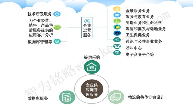 蘇州高新技術(shù)企業(yè)代理費，蘇州高新企業(yè)代理費，蘇州高企代理費，蘇州高新技術(shù)企業(yè)認定機構，蘇州高新企業(yè)認定機構，蘇州高企認定機構，蘇州高新技術(shù)企業(yè)認定條件，蘇州高新企業(yè)認定條件，蘇州高企認定條件，蘇州高新技術(shù)企業(yè)稅收優(yōu)惠，蘇州高新企業(yè)稅收優(yōu)惠，蘇州高企稅收優(yōu)惠，蘇州高新技術(shù)企業(yè)認定好處，蘇州高新企業(yè)認定好處，蘇州高企認定好處，蘇州科技項目咨詢(xún)公司，科技項目，創(chuàng  )新創(chuàng  )業(yè)扶持政策，http://www.kassnews.com/，智為銘略，科技項目咨詢(xún)，科技項目咨詢(xún)公司，技術(shù)先進(jìn)型企業(yè)稅收優(yōu)惠，技術(shù)先進(jìn)型企業(yè)稅收優(yōu)惠政策，技術(shù)先進(jìn)型企業(yè)稅收優(yōu)惠政策解讀