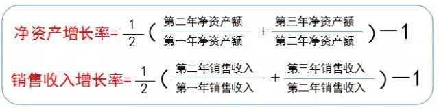 蘇州高新技術(shù)企業(yè)，申報高新企業(yè)常見(jiàn)問(wèn)題，科技咨詢(xún)服務(wù)