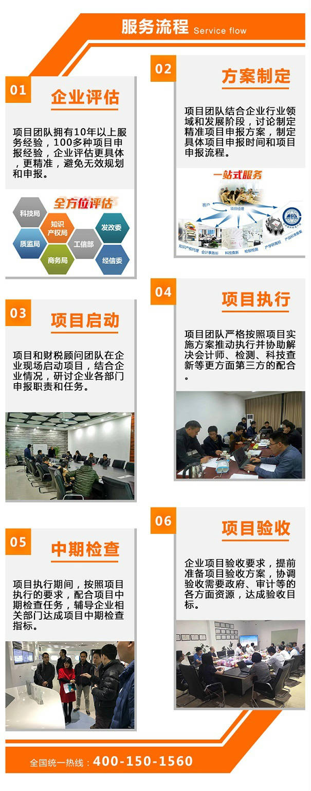 江蘇省高新技術(shù)企業(yè)