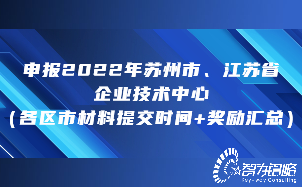 申報2022年蘇州市、江蘇省企業(yè)技術(shù)中心（各區市材料提交時(shí)間+獎勵匯總）.jpg